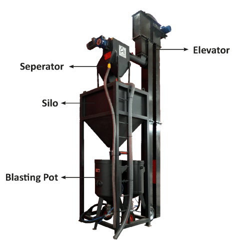 Elevatör Seperatör3